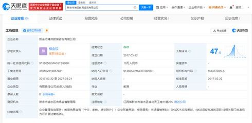 新余火災(zāi)涉事機(jī)構(gòu)疑無培訓(xùn)資質(zhì)，火場訣別短信刺痛公眾神經(jīng)