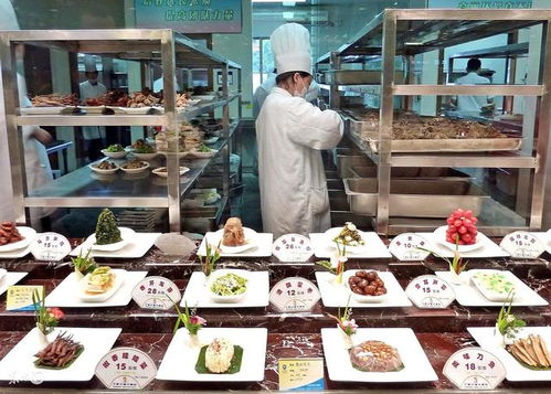 22道題，讓您深思餐飲服務與管理