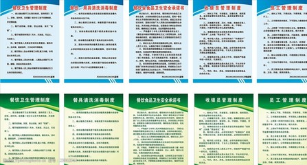 餐飲行業各項管理制度 構建高效運營與優質服務的基石