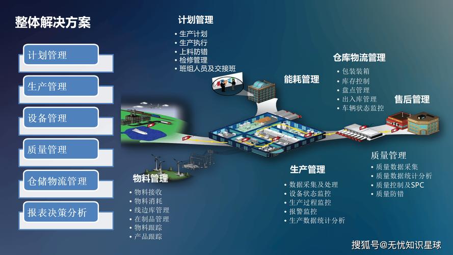 工業(yè)互聯(lián)網(wǎng) 開啟智能制造新時代的數(shù)據(jù)引擎